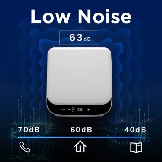 Comfee MPPH-09CRN7 Aire Acondicionado Portátil 2250 Frigorías