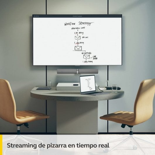 Jabra PanaCast 50 Barra de Vídeo Panorâmico 4K Cinzenta