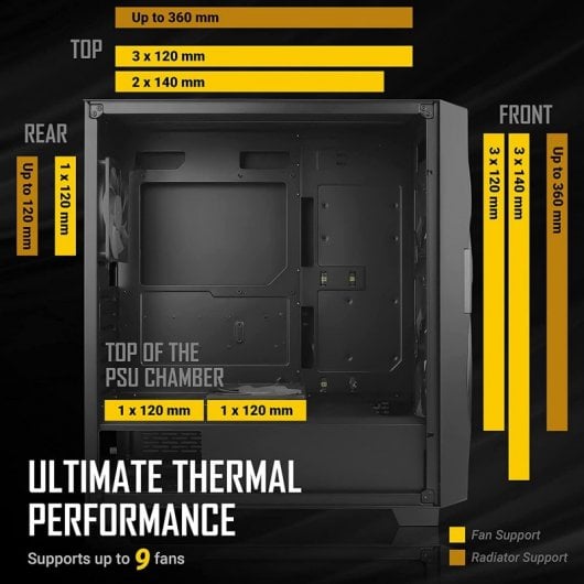 Antec DF700 Flux Midi Tower Cristal Templado USB 3.0 Negra