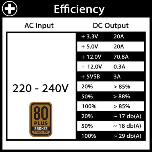 Xilence Performance A + III Serie 850W 80 Plus Bronze