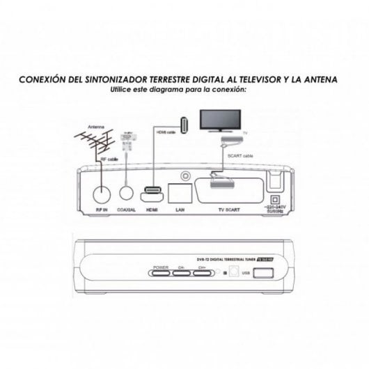 New Digital Receptor TDT-2 HD