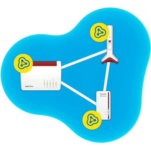 FRITZ!Repeater 6000 6000 Mbit/s Weiß