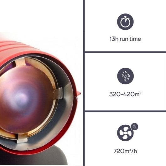 Aquecedor a Diesel Perel FT130C 30 kW Rodas Termostato Manual