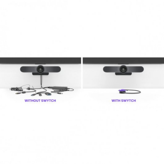 Logitech Swytch Adaptador USB-C/3.2/HDMI