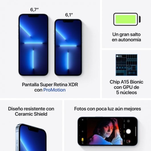 Apple iPhone 13 Pro Max 17 cm (6.7") Doppia SIM iOS 15 5G Blu