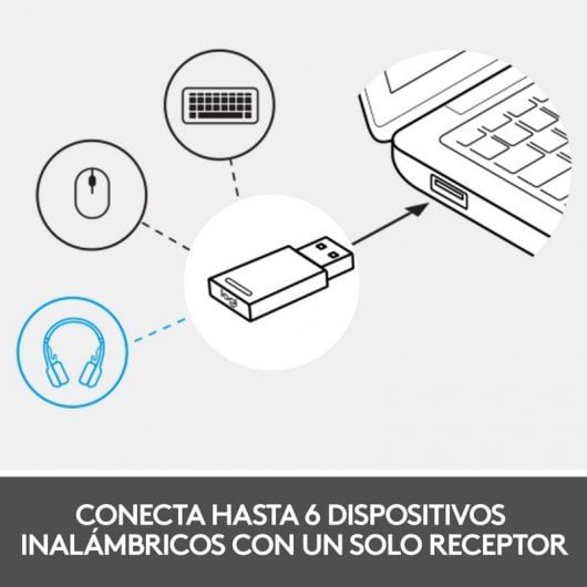Logitech Zone 900 Auriculares Bluetooth Negros