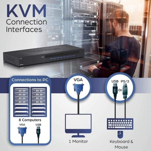 Switch KVM Trendnet TK-803R 8 Porte Montaggio Rack Nero