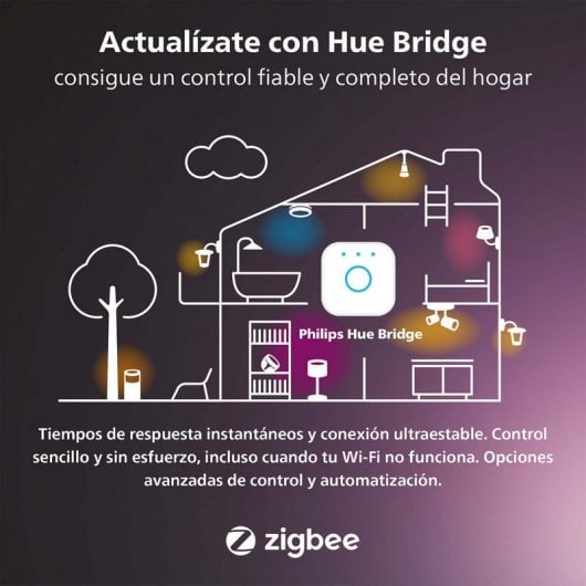 Philips Hue White Ambiance Bombilla LED Inteligente E27 8W Luz Blanca Cálida a Fría
