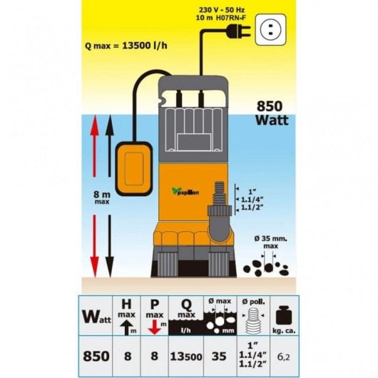 Papillon Shark Bomba de Aguas Sucias Sumergible 850W