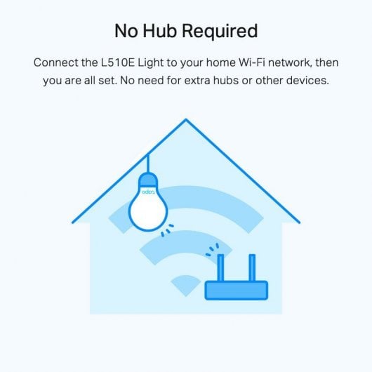 Telecamera di sicurezza IP Wi-Fi TP-Link Tapo C200 360° + lampadina LED intelligente Wi-Fi Tapo L510E