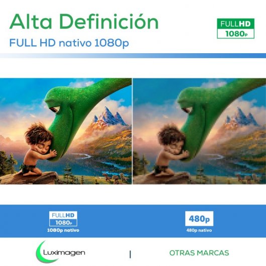Luximagen UHD100 Proyector ANSI FullHD 6000 Lúmenes Blanco