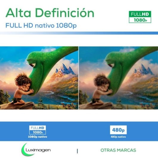 Luximagen UHD100 Proyector ANSI FullHD 6000 Lúmenes Blanco