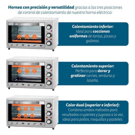Horno Sobremesa Grunkel HR-28SILVER 28L 49cm Convección 1600W Plata