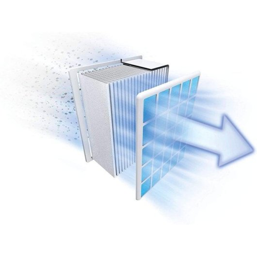 Bosch ProHygienic Aspiradora con Bolsa 600W