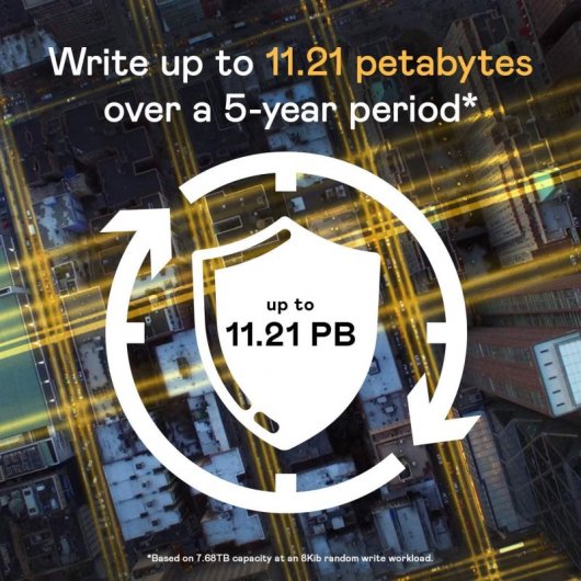 WD Gold Enterprise Class SSD 3.84TB NVMe