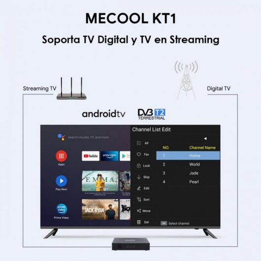 Mecool KT1 Android TV Box 2GB/16GB 4K HDR10+ WiFi