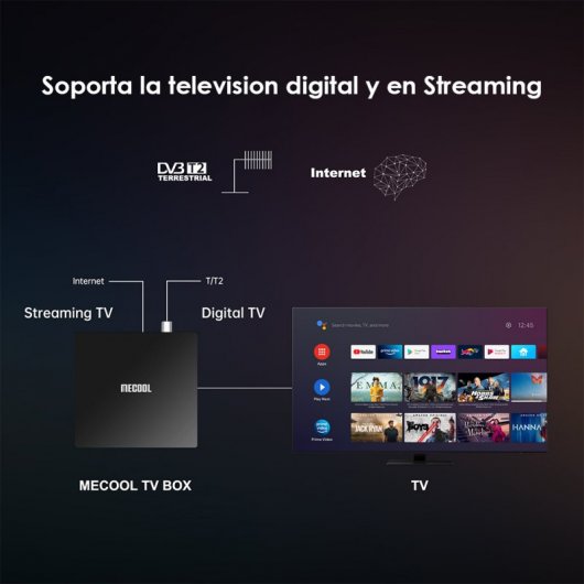 Mecool KT1 Android TV Box 2GB/16GB 4K HDR10+ WiFi