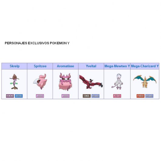 Pokemon Y 3DS