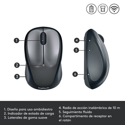 Logitech M235 mouse Ambidestro RF Wireless Ottico