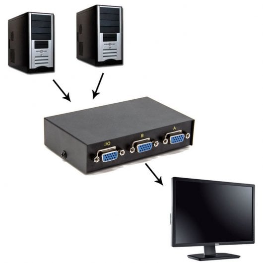 Unotec Switch Video 2xVGA