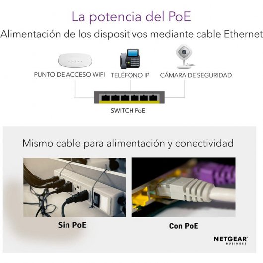 Netgear GS724TP-200EUS Switch ProSAFE 24 porte Gigabit PoE Blu