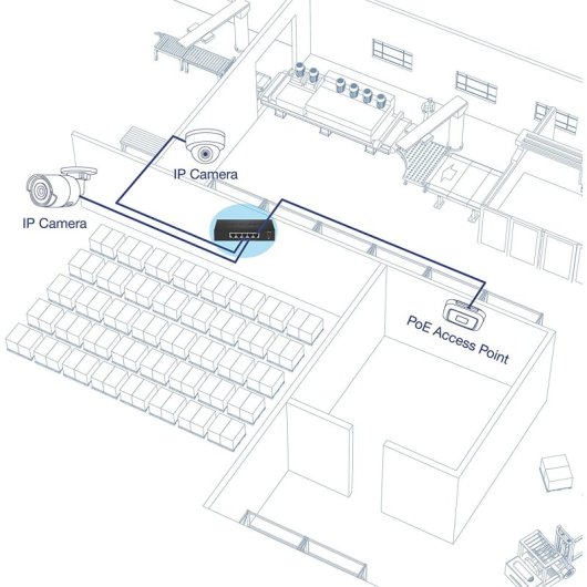 TRENDnet TPE-TG50ES Switch de Red 5 Puertos con Conmutador Ethernet de 31W Negro