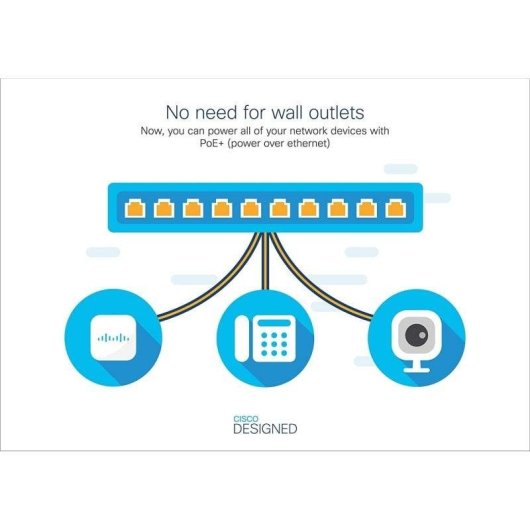 Cisco CBS110-24PP-EU Switch 24 Puertos Gigabit
