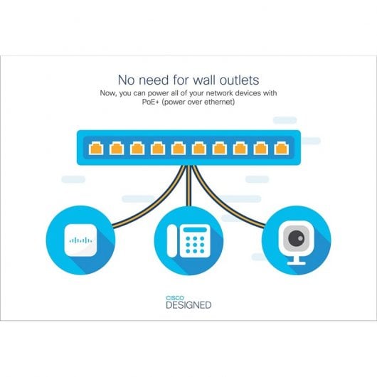 Cisco CBS110-8PP-D-EU Switch 8 Puertos Gigabit