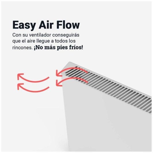 Convecteurs Électriques Universal Blue Miramar 4020 2000W Blanc Turbo Thermostat