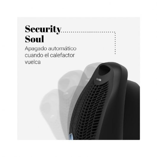 Universal Blue Copacabana 2020 Aquecedor 2000W