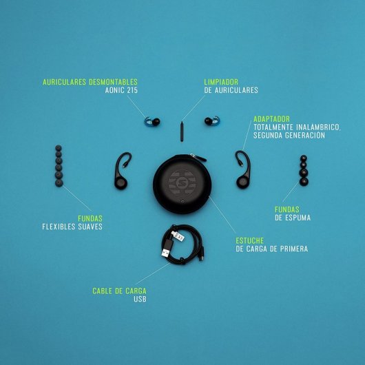 Adaptateur sans fil Shure RMCE-TW2 Gen 2 pour casque Bluetooth 5 Shure