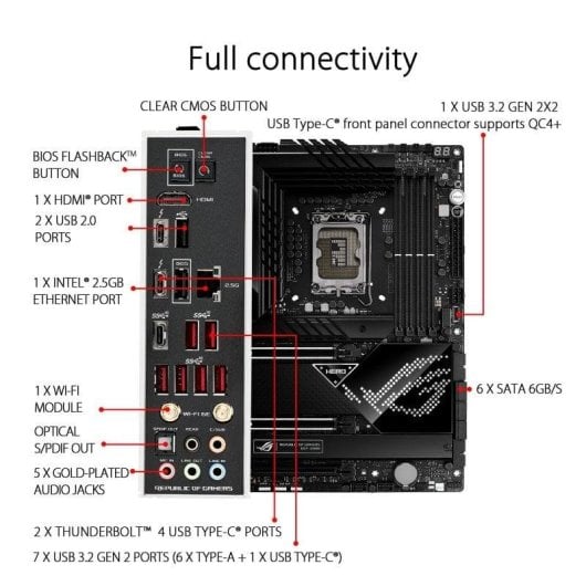 Carte mère ASUS ROG MAXIMUS Z690 HERO Intel Z690 LGA 1700 DDR5 ATX WiFi 6E Thunderbolt RGB Gaming