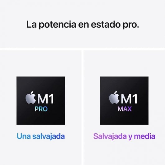 Apple MacBook Pro Apple M1 Pro/16GB/512GB SSD/14.2" Plata