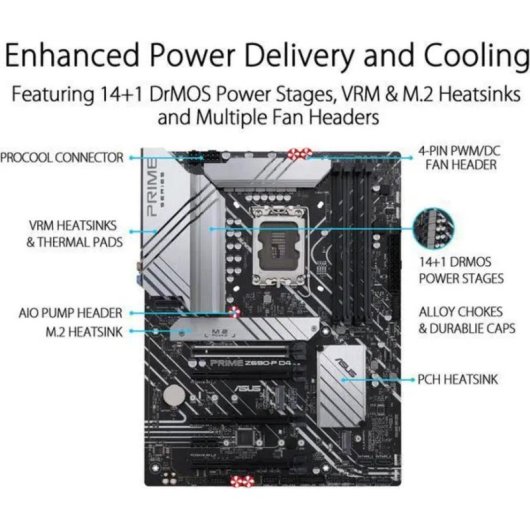 Placa Base ASUS PRIME Z690-P D4 Intel Z690 LGA 1700 DDR4 ATX 2.5GbE Thunderbolt 4