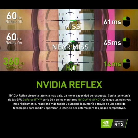 PcCom Gold Intel Core i7 12700K/32GB/1TB SSD/RTX3070Ti