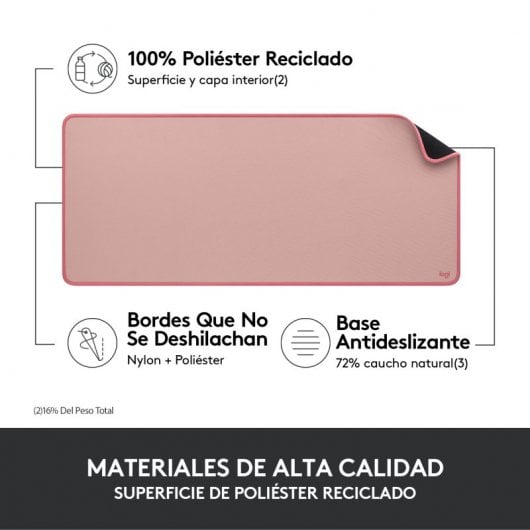 Logitech Desk Mat Studio Series Pink