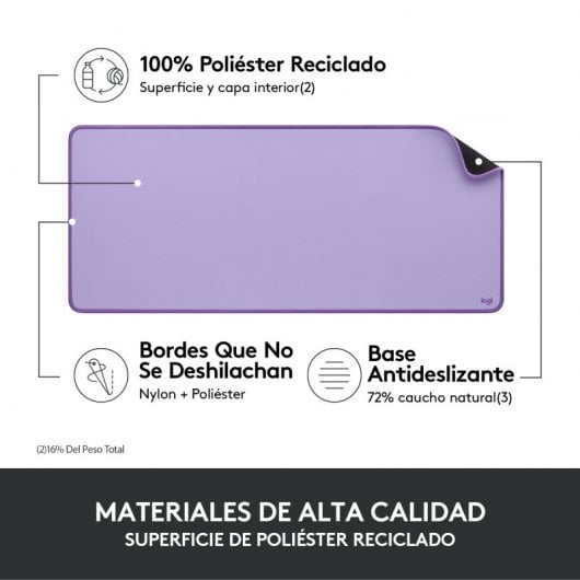 Logitech Desk Mat Studio Series Lavendel
