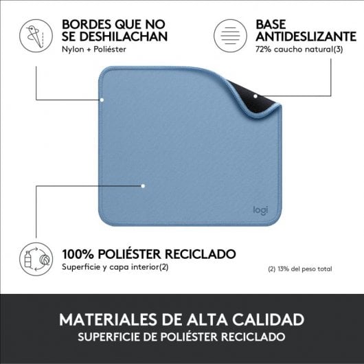 Logitech Studio Series Tapete de Rato Azul