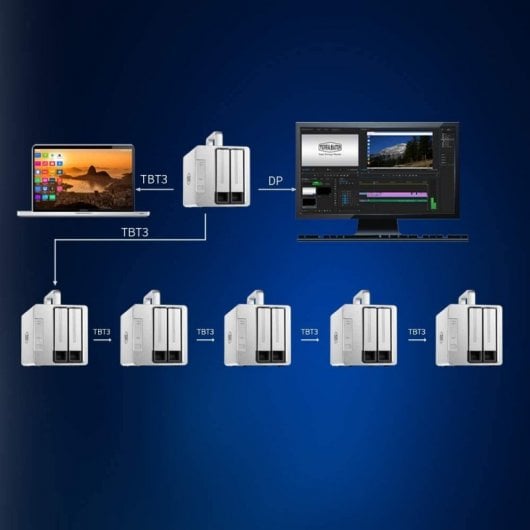 TerraMaster TD2 Thunderbolt 3 Plus NAS 7 in 1