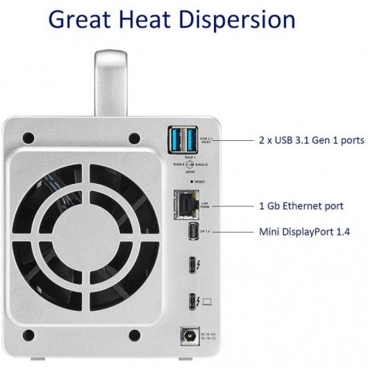 TerraMaster TD2 Thunderbolt 3 Plus NAS 7 in 1