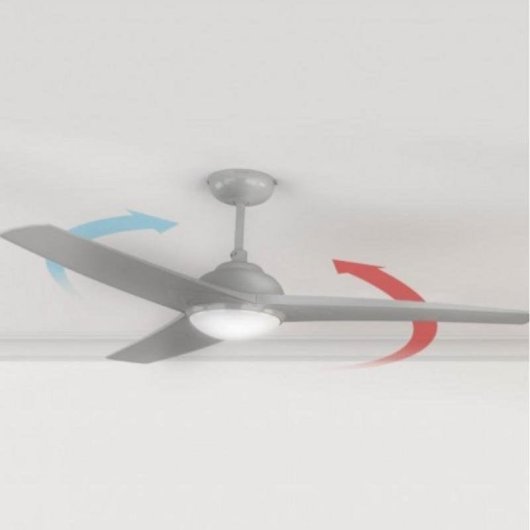 Cecotec EnergySilence Aero 560 Ventilador de Techo 60W