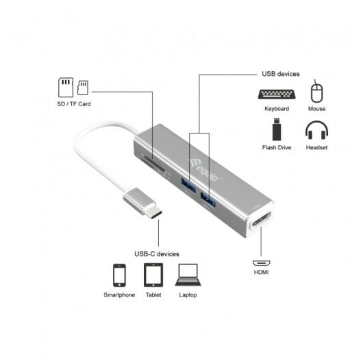 Equipaggia l'adattatore USB-C multifunzione 5 in 1