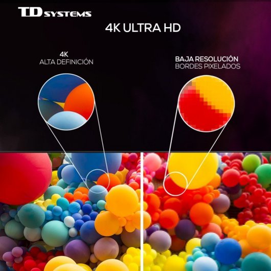 TD Systems K43DLG12US 43" LED UltraHD 4K HDR10