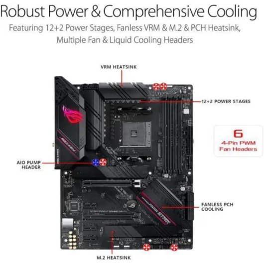 Motherboard ASUS ROG Strix B550-F Gaming WiFi II AMD B550 AM4 DDR4 ATX WiFi 6E RGB