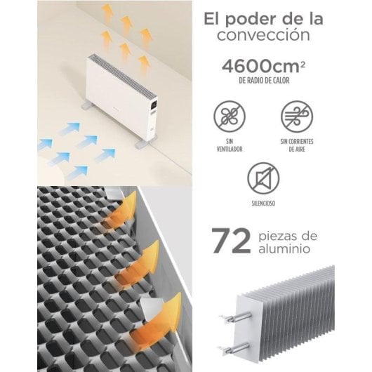 Xiaomi Smartmi Convector Heater 1S Calefactor Eléctrico Inteligente 2200W