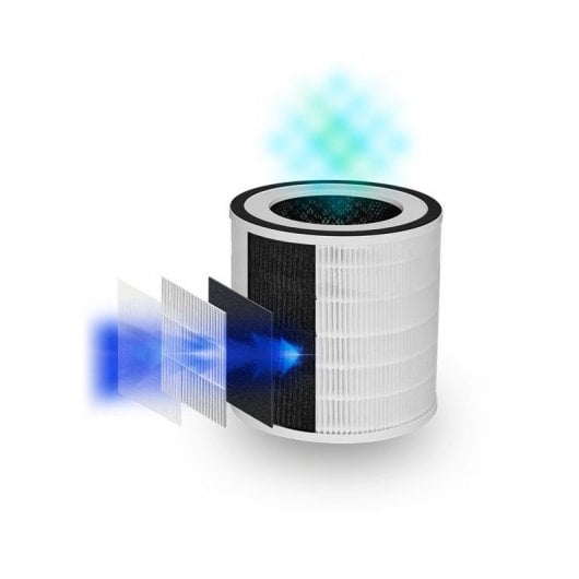 SPC Espirare ION Purificador de Aire Inteligente con Ionizador