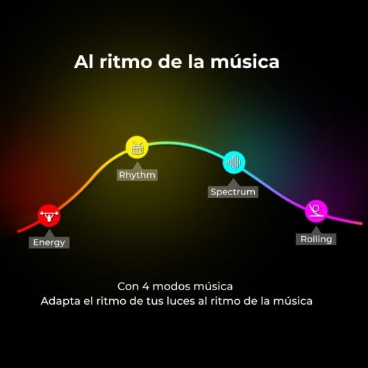 Bandes LED à bulles RVB ColorLED Mobile Tech avec télécommande 10 m