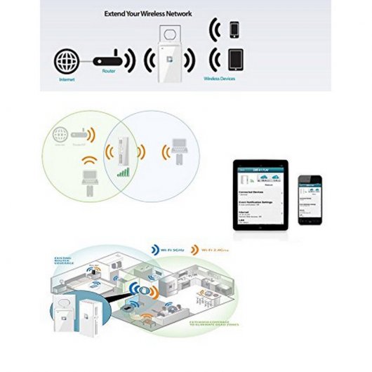 D-Link DAP-1520 Wi-Fi AC750 Dual Band Range Extender