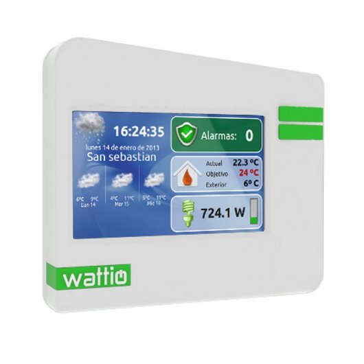 Wattio Smart Security Pack