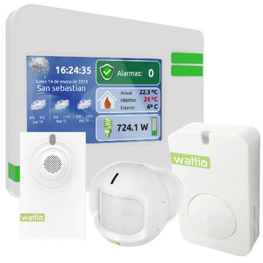 Wattio Smart Security Pack